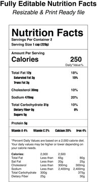 Professional nutrition facts label design template for food packaging