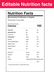 Nutrition facts label design for fortified staple foods