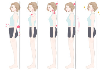 姿勢タイプ別チェック 女性の横向き比較セット
