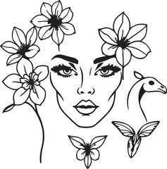 
Linear tropical leaves concept