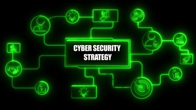 Cyber Security Strategy Neon Network Diagram with Icons cybersecurity