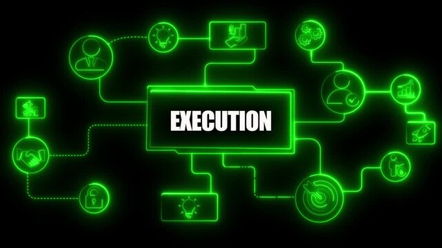 Neon Green Execution Mind Map with Icons on Black Background action implementation