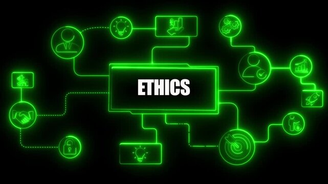 Neon Green Ethics Mind Map with Icons on Black Background morality principles