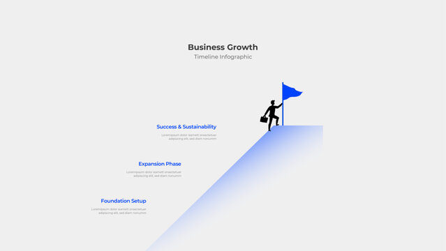 3 Step Business Growth Timeline Infographic Template