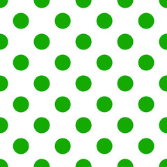 Green and White Polka Dot Seamless Pattern Background