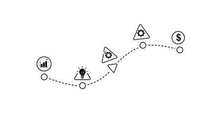 Business Strategy Development and Execution Journey with Milestones and Objectives