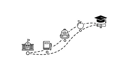 Educational Journey From School Building to Graduation Diploma - A Visual Timeline