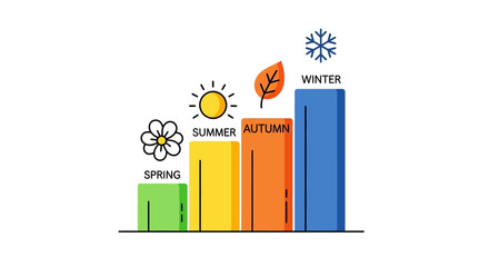 Four seasons bar chart illustration with icons.