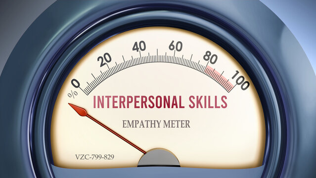 Interpersonal Skills and Empathy Meter that hits less than zero, showing an extremely low level of interpersonal skills, none of it, insufficient. Minimum value, below the norm. ,3d illustration