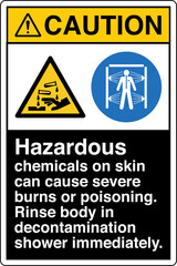 Fototapeta premium 022 CAUTION Rinse body in dec...