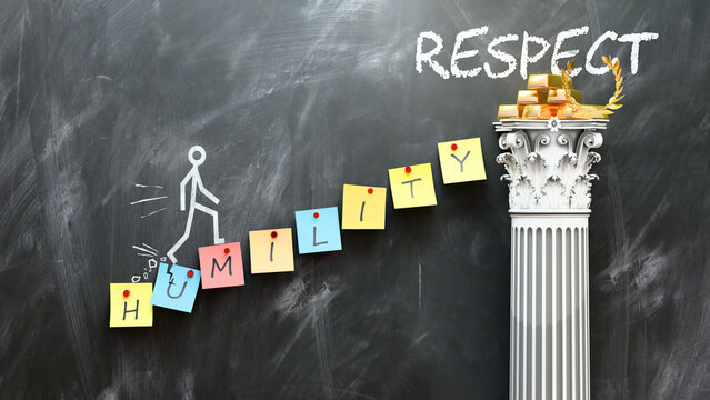 Humility leads to Respect - a metaphor showing humility as a fundament that is essential for respect. Symbolizes the importance of humility and cause and effect relationship. ,3d illustration
