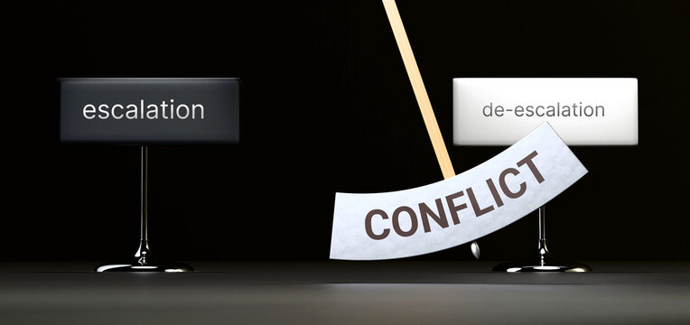 Conflict cycles between escalation and de-escalation. Visualizing a repeated pattern of Conflict that swings between extremities: escalation and de-escalation. ,3d illustration