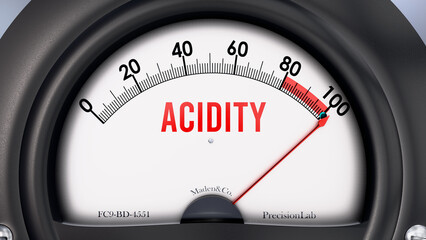 Acidity that is hitting a full scale, showing rising levels of acidity, possibly overload of it, too much of it. Maximum value, off the charts.  ,3d illustration