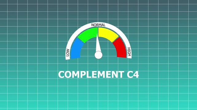 Complement C4 level indicator gauge with low normal and high readings on a blue grid background image