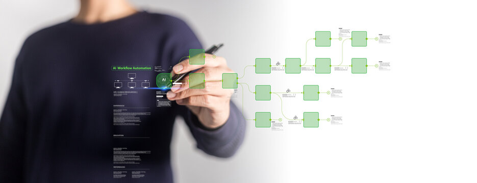 AI automation in workflow improves business flow, planning, and coding accuracy, enabling intelligence-driven management with system integration, strategy and efficient datum analysis