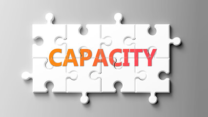 Fototapeta premium Capacity complex like a puzzle - pictured as word capacity on a puzzle pieces to show that capacity is complex and needs cooperating pieces that fit together. ,3d illustration