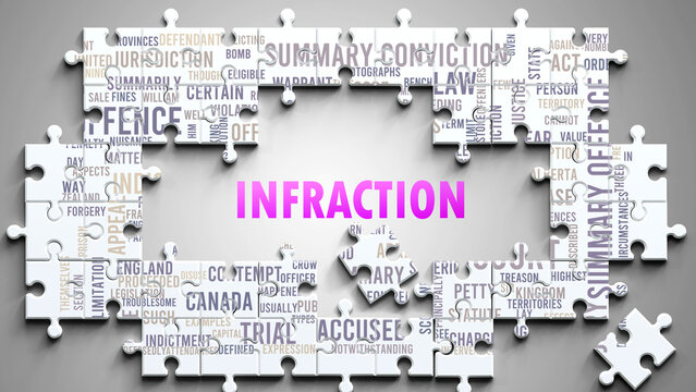 Infraction Images – Browse 118,642 Stock Photos, Vectors, and Video ...