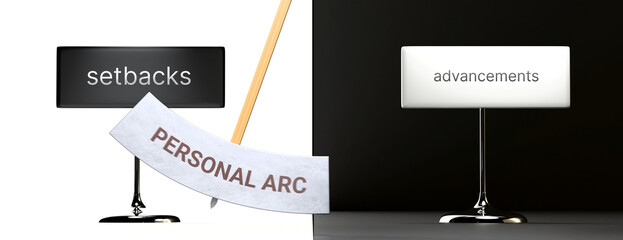 Personal arc swings between setbacks and advancements. Visualizing a pattern of Personal arc that cycles between extremities: setbacks and advancements. ,3d illustration