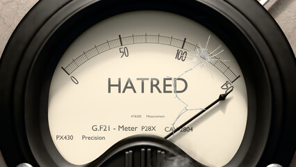 Hatred meter showing high levels of hatred. Dangerously increasing values of hatred, critical overload. Too much, off the charts. Max hatred ,3d illustration