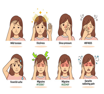 Illustration showcasing various types of headaches, including mild tension, dizziness, sinus issues, feverish ache, migraine, and earache radiating pain isolated on white background
