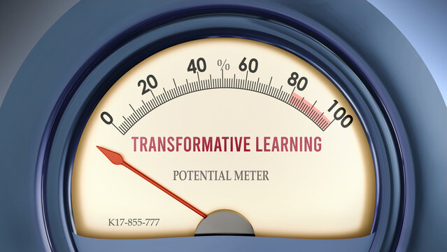 Transformative Learning and Potential Meter that hits less than zero, showing an extremely low level of transformative learning, none of it, insufficient. Minimum value. ,3d illustration