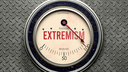 Extremism that is hitting a full scale, showing a very high level of extremism, overload of it, too much of it. Maximum value, off the charts.  ,3d illustration
