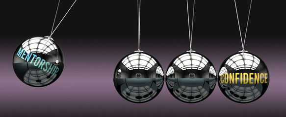 Mentorship leads to Confidence. A metaphor in which mentorship initiates motion of confidence and gives it energy. Cause and effect relation between mentorship and confidence. ,3d illustration