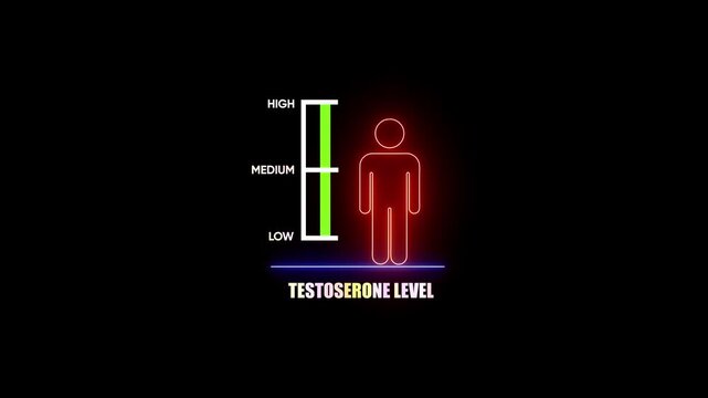 Neon outline of a person with a bar graph indicating low testosterone level on a dark background hormone chart