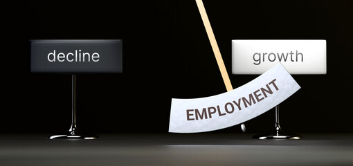 Employment cycles between decline and growth. Visualizing a repeated pattern of Employment that swings between extremities: decline and growth. ,3d illustration