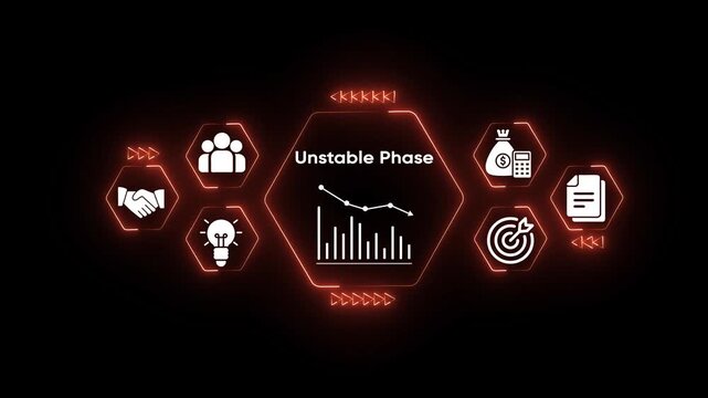 Business analytics unstable phase concept with falling graph team handshake lightbulb money bag calculator target document icons glowing neon orange on black background digital