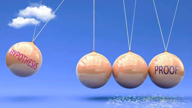 Hypothesis produces Proof. A Newton cradle metaphor in which Hypothesis gives momentum to Proof. Cause and effect relation between Hypothesis and Proof. ,3d illustration