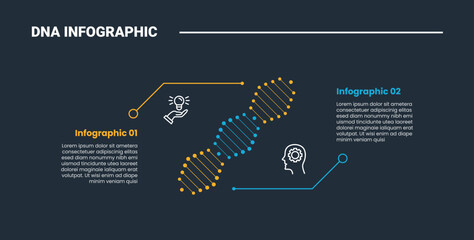 DNA science helix infographic process diagram with skew shape with dot line and opposite comparison with dark background bright outline style 2 points