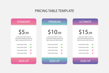 Modern pricing table template with three tiers for business websites