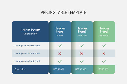 Modern pricing table template with three tiers for business websites