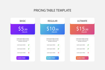Modern pricing table template with three tiers for business websites