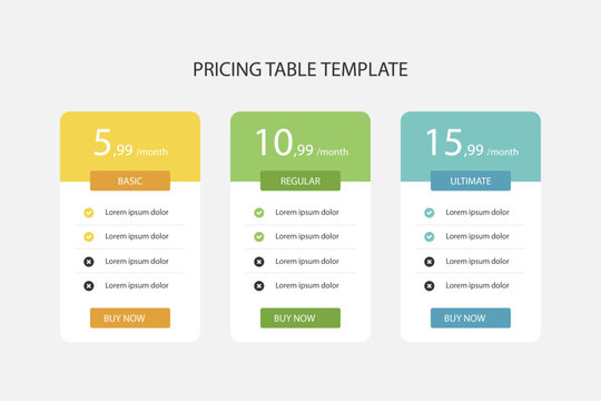 Modern pricing table template with three tiers for business websites