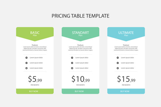 Modern pricing table template with three tiers for business websites