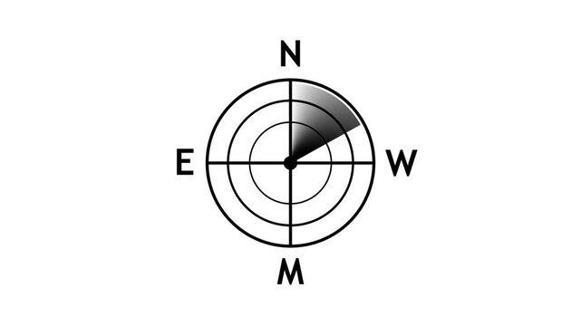 Directional compass icon illustration.4k video animation
