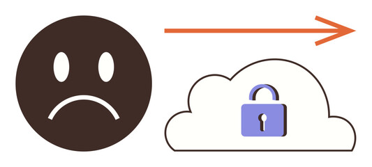 Sad face reflects worry, arrow indicates movement, and secure cloud with lock suggests data protection. Ideal for digital safety, data storage, cybersecurity, encryption, online trust, technology