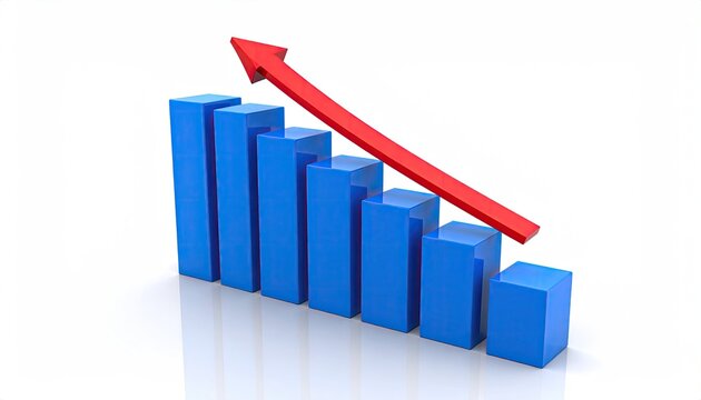 Blue bars increasing with a red arrow trend line
