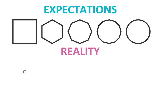 Difference between life expectations and reality. Infographic with animated geometry shapes. Simple order of expectations and hard chaos of reality. Success strategy concept.