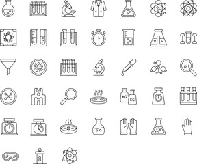 Collection of science and chemistry icons on