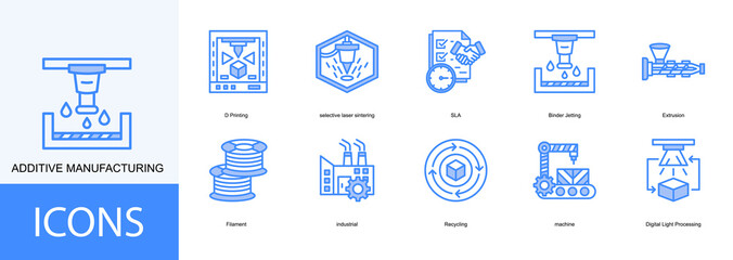 additive manufacturing icon collection set. Containing 3D Printing, selective laser sintering, SLA, Binder Jetting, Extrusion, Filament icon