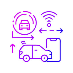 Smart car system in connection with smartphone over network