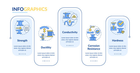 Properties of metals rectangle infographic vector. Metalworking industry. Studying materials. Data visualization with 5 steps. Editable rectangular options chart. Lato-Bold, Regular fonts used