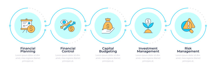 Elements of financial management infographic 5 steps. Capital budgeting, risk assessment. Flow chart infochart. Editable vector info graphics icons. Montserrat-SemiBold, Regular fonts used