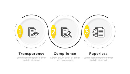 Fototapeta na wymiar Business processes digitization infographic line circles. Innovative technology in commercial activity. Editable thin line icons diagram process with 3 steps. Montserrat-SemiBold, Regular fonts used