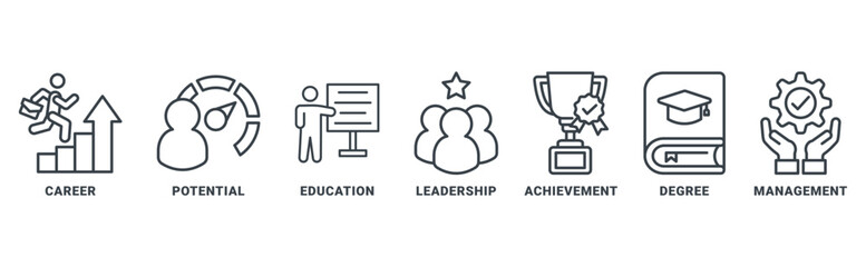 MBA icon set vector concept with icon of career, potential, education, leadership, achievement, degree and management 