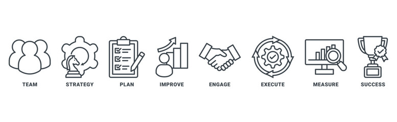 Change management icon set vector concept with icon of team, strategy, plan, improve, engage, execute, measure, and success 