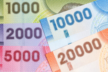 Chilean peso a business background